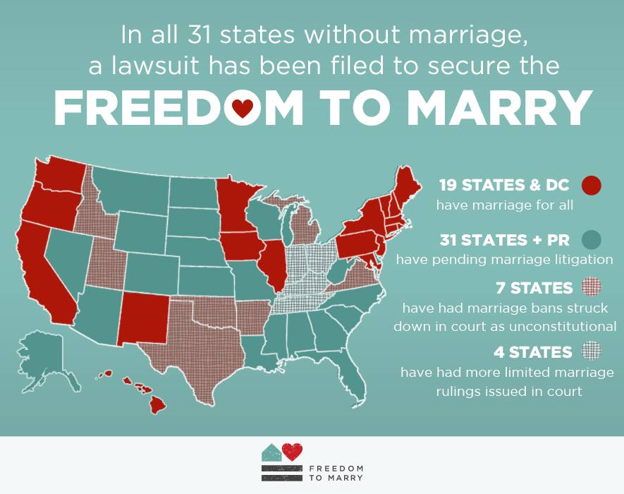 Growing Support For Gay Marriage